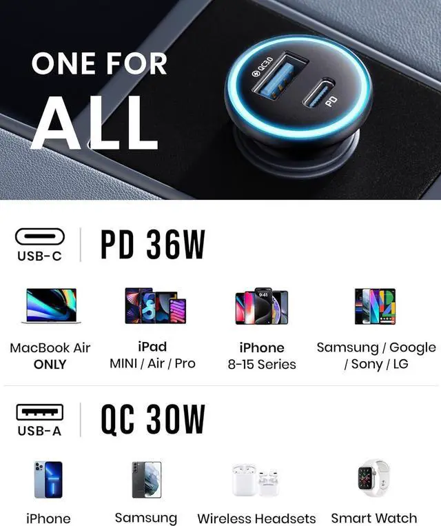 Alt view image 4 of 7 - INIU USB C Car Charger, 66W USB-C & USB-A Fast Charging Cigarette Lighter Adapter, Car Power Adapter PD QC3.0 Mini Car Phone Charger, for iPhone 16 15 14 Pro Max Samsung Galaxy S25 S24 S23, iPad Pro