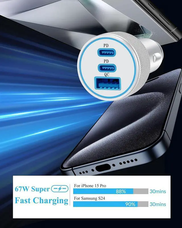 Alt view image 2 of 7 - 67W 3-Port Fast Car Charger for iPhone 16/15 Pro Max, 2-Pack 67Watt USB C Car Charger Adapter Cigarette Lighter & 2x3FT USB-C to C Cable Fast Charging for iPhone 16/16 Pro/15/15 Pro Max/Plus, iPad