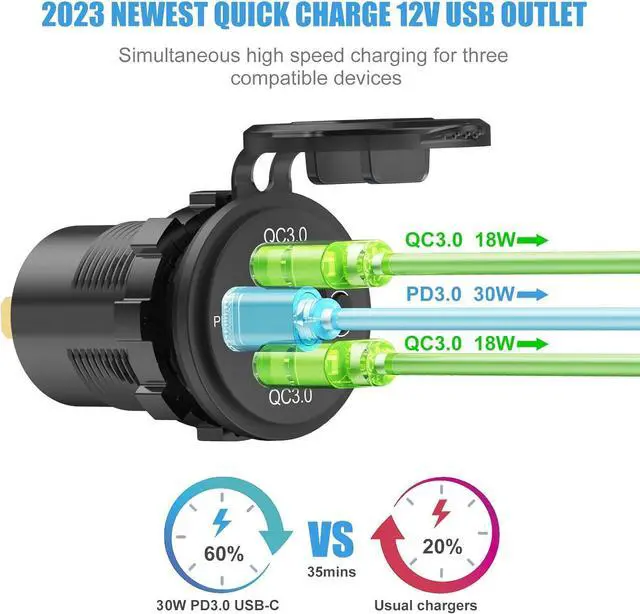 Alt view image 2 of 7 - 12 Volt USB Outlet Dual Quick Charge 3.0 Port and PD3.0 USB C Car Battery Chargers Socket, Waterproof 12V Power Outlet Cigarette Lighter Replacement DIY Kit with Voltmeter and Switch for Boat