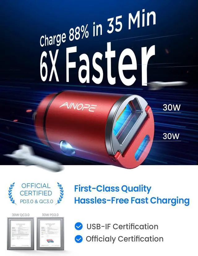 Alt view image 2 of 6 - AINOPE USB C Car Charger Adapter, PD36W & QC36W Fast Charging, Mini & All Metal, Compatible with iPhone 15/14 Pro Max/13 & Samsung Smartphones, Red