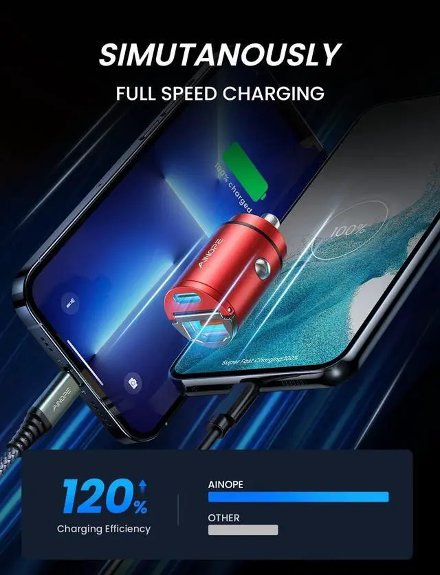 Alt view image 3 of 6 - AINOPE USB C Car Charger Adapter, PD36W & QC36W Fast Charging, Mini & All Metal, Compatible with iPhone 15/14 Pro Max/13 & Samsung Smartphones, Red