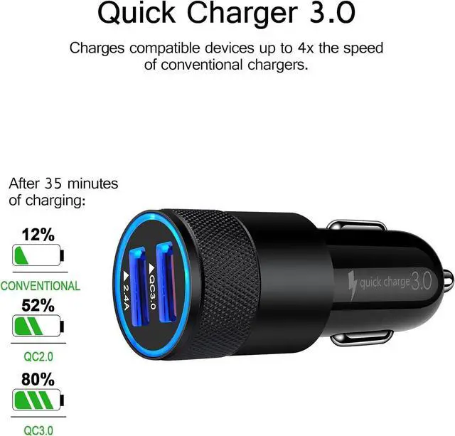 Alt view image 2 of 6 - Quick Charge 3.0 Fast Charger Kit for Samsung Galaxy S24 A14 A54 S23 S22 S21 S20 A15 A13 Z Fold/Flip 5,Google Pixel 8 7 6 Pro 7a 6a 5,Wall Charger Block+Car Charger Adapter+2X Nylon Type C Cable(6ft)