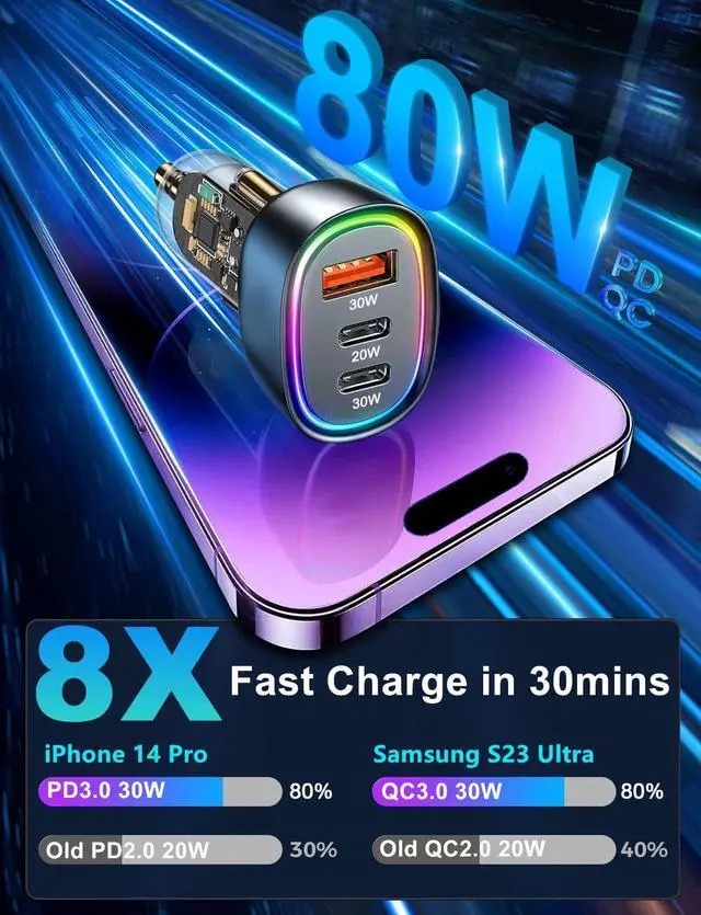 Alt view image 2 of 7 - USB C Car Charger, 80W [Dual PD3.0&QC30W] Cigarette Lighter Adapter, 3 Ports Car Phone USB Charger Fast Charging for iPhone 16 15 Pro Max 14 Samsung Galaxy S24/23 Google Pixel LG iPad