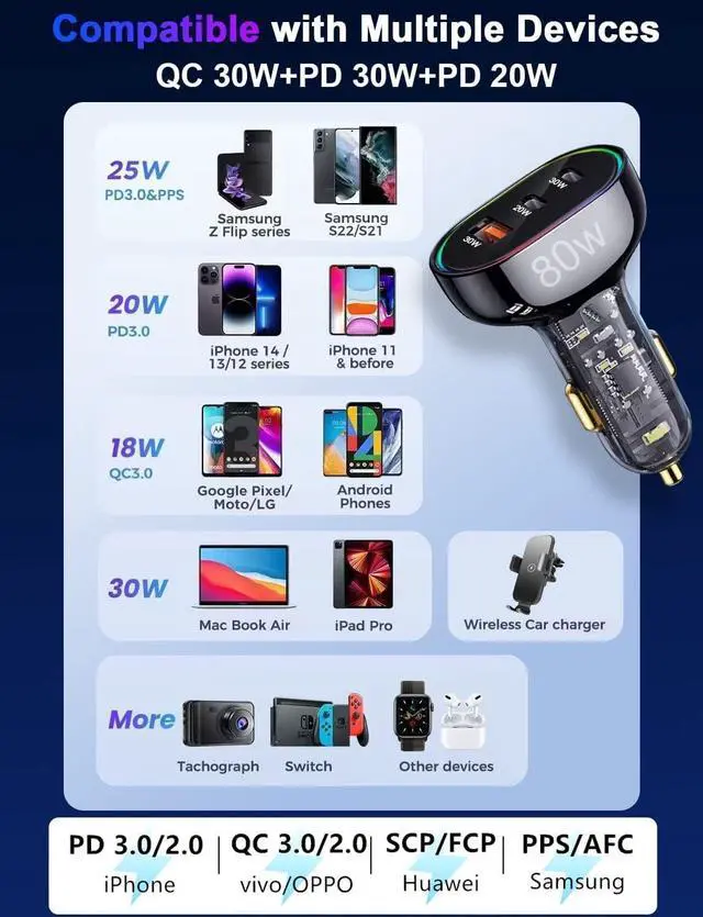 Alt view image 4 of 7 - USB C Car Charger, 80W [Dual PD3.0&QC30W] Cigarette Lighter Adapter, 3 Ports Car Phone USB Charger Fast Charging for iPhone 16 15 Pro Max 14 Samsung Galaxy S24/23 Google Pixel LG iPad