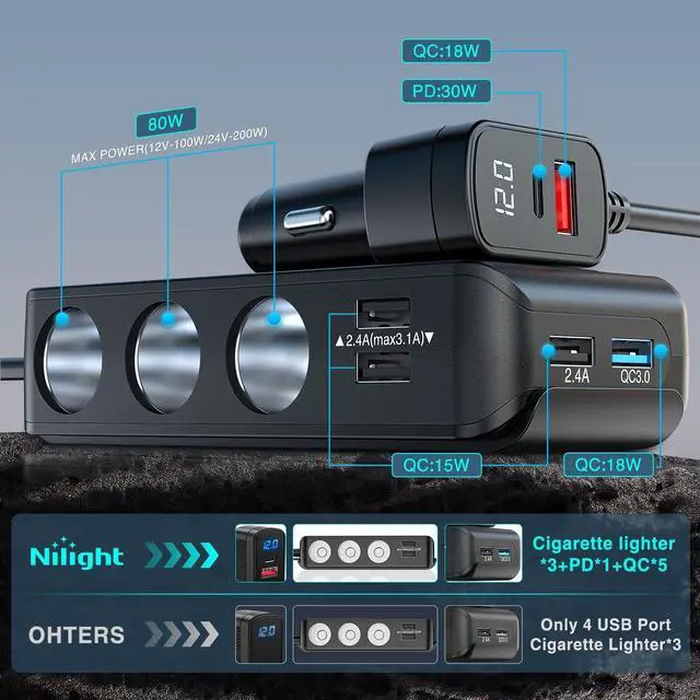 Alt view image 2 of 7 - Nilight 9 in 1 Cigarette Lighter Adapter Splitter QC 3.0 3 Sockets 4 USB Ports Power Splitter with PD/QC 3.0 Independent Switches LED Voltage Display for 12V/24V Cars Van Truck Camper