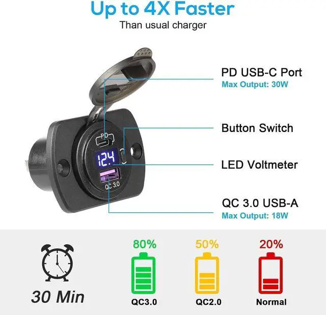 Alt view image 2 of 7 - Linkstyle 12V USB Outlet, 30W PD Port & 18W QC3.0 USB A Port Charger Socket with Button & LED Voltmeter for Car Boat Motorcycle RV