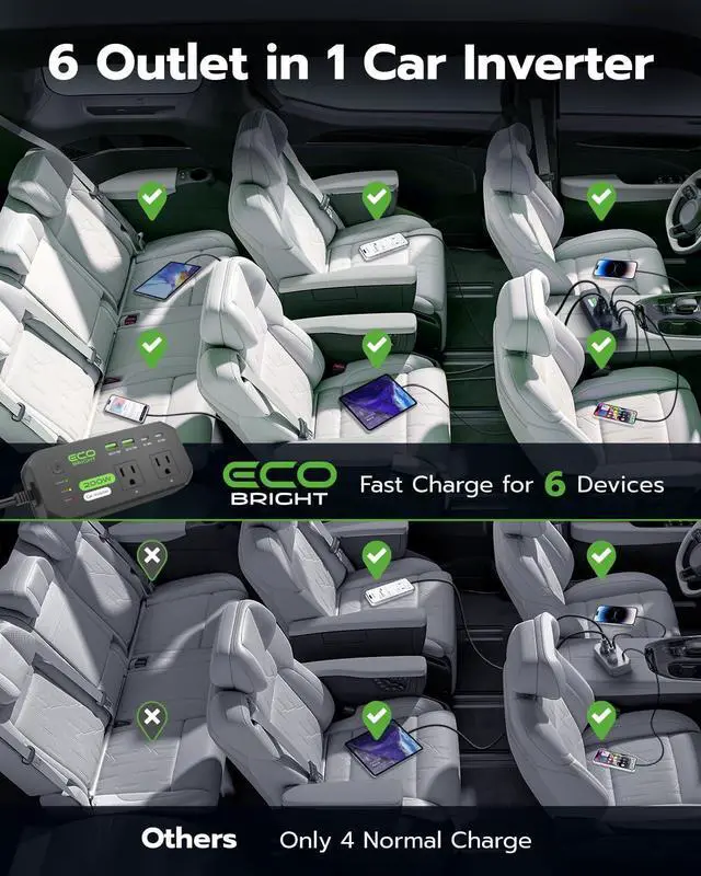 Alt view image 7 of 7 - 200W Car Power Inverter, DC 12V to 110V AC Car Charger Adapter with Fast Charging [30W USB-C]/18W USB-QC 3.0, Car Plu Adapter Outlet Charger for Laptop, Phone, Tablet