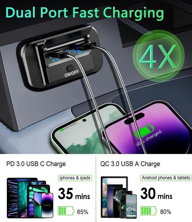 Alt view image 2 of 7 - Qidoe PD 20W Type-C and 18W QC3.0 USB Port Surface Mount Car Charger Socket with Button Switch, Waterproof 12V Panel for Car, RV, ATV, Truck, Marine, Golf Cart