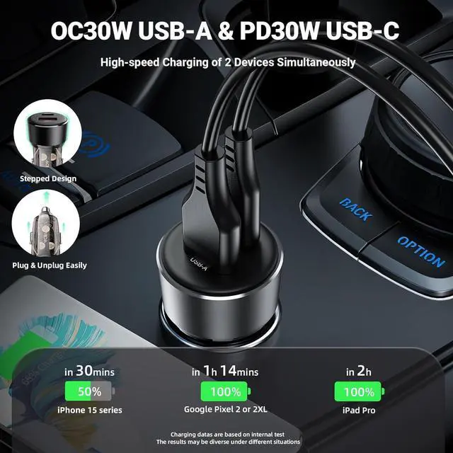 Alt view image 2 of 7 - 60W Fast Car Charger USB C with Voltage Display, ACEFAST PD3.0/QC3.0/AFC/FCP Fast Charging Dual Port Car Power Adapter for iPhone 13 Pro Max/13 Pro/13/13 mini/12 Pro Max, Samsung Galaxy S21/S21+/S20+