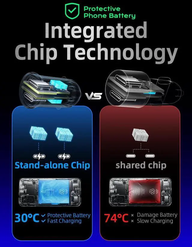 Alt view image 4 of 7 - LISEN 90W USB C Car Charger Fast Charging, Dual Fast Charging Port PD 45W Cigarette Lighter Adapter, for 17 Super Fast Car Charger USB C with 2 Cables for iPhone 16 15 14 13 12 Pro Max