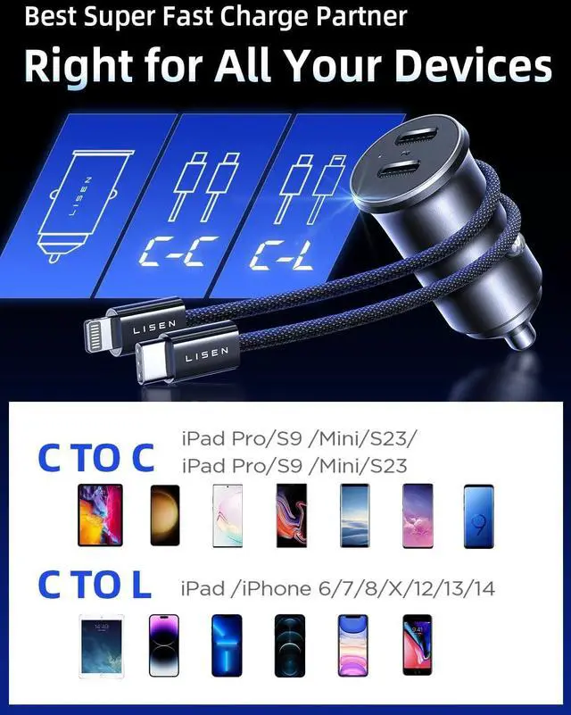 Alt view image 6 of 7 - LISEN 90W USB C Car Charger Fast Charging, Dual Fast Charging Port PD 45W Cigarette Lighter Adapter, for 17 Super Fast Car Charger USB C with 2 Cables for iPhone 16 15 14 13 12 Pro Max