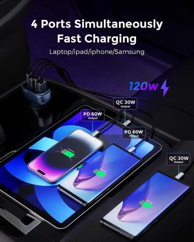 Alt view image 4 of 7 - SUNDA 120W USB C Fast Car Charger, 4-Ports Car Charger Adapter, Dual Type C PD60W/PPS60W Compatible with iPhone15/14Pro/Max/iPhone13/Galaxy/SamsungS23, Dual USB-A 18W QC3.0 for Android(Blue)