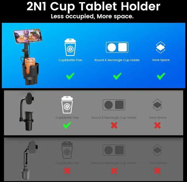 Alt view image 3 of 7 - OHLPRO for MagSafe Car Charger Cup Holder Mount, 15W Fast Wireless Magnetic Charging Phone Holder for iPhone 16 15 14 13 12 Series, Adjustable Car Mount with Large Cup Base, One-Hand Operation, Gray