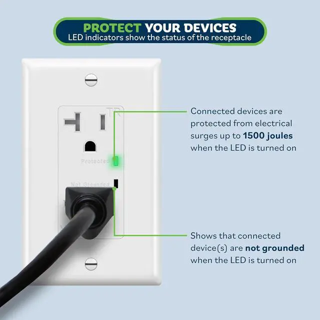 Alt view image 2 of 7 - TOPGREENER Decorator Receptacle Outlet w/Surge Protector and Grounding Indicator, Child Safe, Tamper-Resistant, Self-Grounding, 1500 Joules, 2-Pole, 20A 125V, UL Listed, TGTRSS220R, White