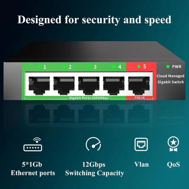 Alt view image 6 of 7 - STEAMEMO 5-Port Gigabit Ethernet Switch | Smart Managed with VLAN/QoS | Plug & Play Desktop/Wall-Mount Network Hub w/ PoE in Design | Sturdy Metal & Energy-Efficient(Includes Power Adapter)