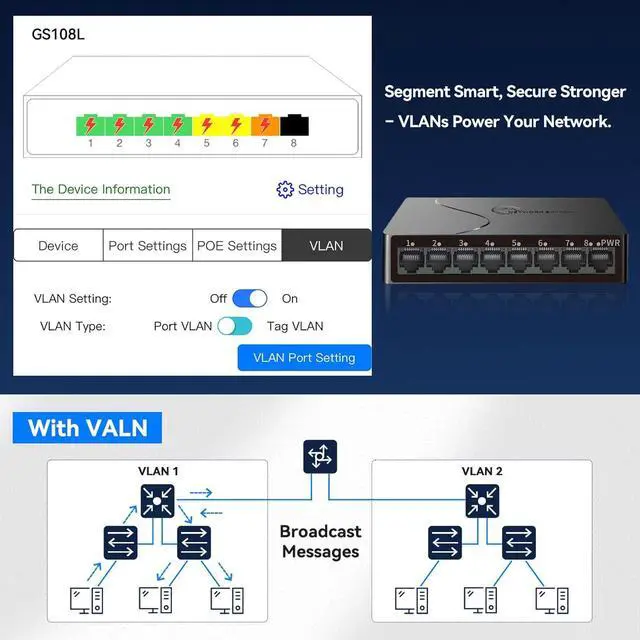 Alt view image 3 of 7 - 8-Port Gigabit Easy Smart Managed Ethernet Switch | Plug & Play Network Hub with VLAN, QoS, Port Mirroring | Fanless Design | Desktop/Wall Mount for Home/Office