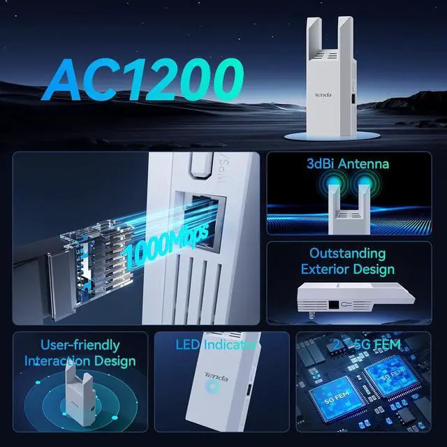 Alt view image 4 of 7 - Tenda WiFi Range Extender AC1200 - WiFi Extender with Gigabit Ethernet Port, 1.2Gbps Home Signal Booster, Dual Band, Up to 1600 Sq & 32 Devices (A18Pro)