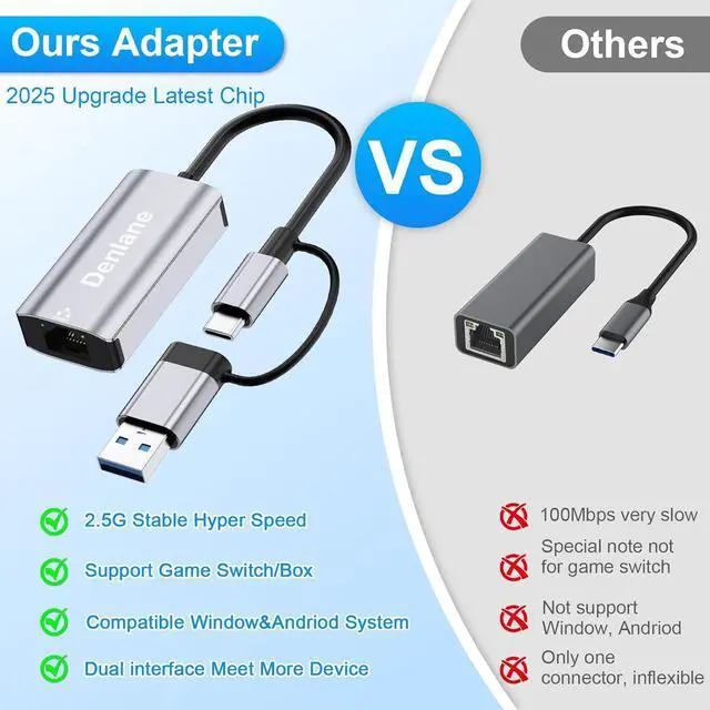 Alt view image 6 of 7 - USB C to Ethernet Adapter 2.5Gbps, USB 3.0 to Ethernet Adapter 2-in-1, ethernet to USB-A & USBC Device (Thunderbolt 4/3), 2500/1000/100Mbps RJ45 Network for Laptop, MacBook/iPad/XPS/Windows