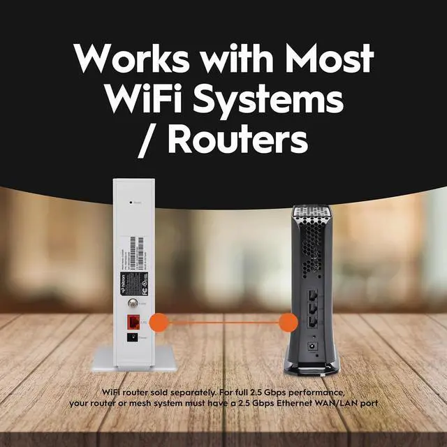 Alt view image 6 of 7 - Hitron CODA56 Multi-Gigabit DOCSIS 3.1 Modem | 2.5 Gbps Max Internet Speeds | Certified with Xfinity, Charter Spectrum, Cox | 2.5 Gbps Ethernet Cable Modem ONLY | Requires Separate WiFi Router
