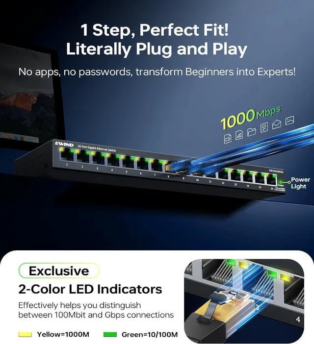 Alt view image 5 of 6 - EWIND 2025 Upgraded 16 Port Gigabit Ethernet Switch with LED&Loop Prevention, Lifetime Protection, Plug & Play Unmanaged Network Switch, Fanless Quiet, Desktop/Wall Mount Metal Ethernet Splitter