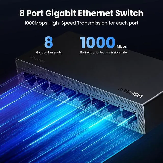 Alt view image 3 of 7 - UGREEN Ethernet Switch, 8 Port Gigabit Ethernet Splitter, Plug & Play, Wall Mount & Desktop Network Switch Hub, Unmanaged, Compact, with LED, Fanless Quiet, for Internet Cable, Laptop, Router, NAS