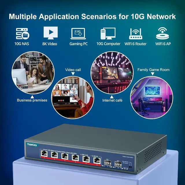 Alt view image 5 of 7 - YuanLey 8-Port 10G Ethernet Switch, 6 x 10Gbps RJ45 Ports, 2X 10Gbe SFP+ Ports, Support 10G/5G/2.5G/1G/100Mbps Speed Auto-Negotiation, 160Gbps Switching Capacity, Unmanaged Switch Rackmountable
