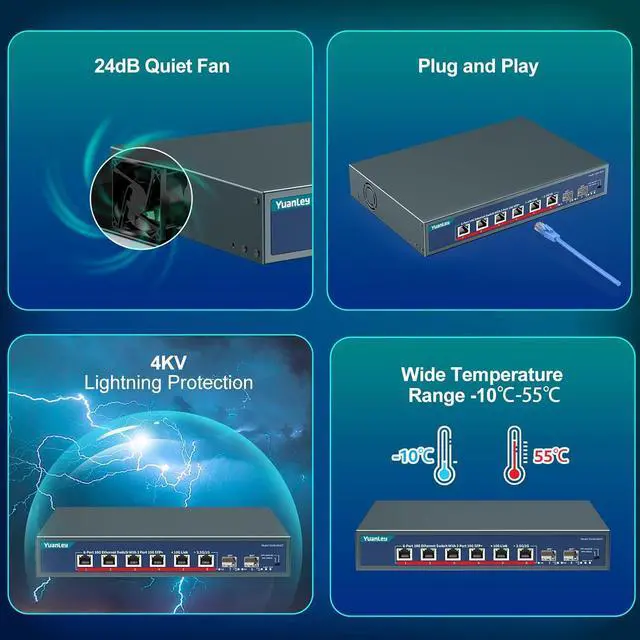 Alt view image 6 of 7 - YuanLey 8-Port 10G Ethernet Switch, 6 x 10Gbps RJ45 Ports, 2X 10Gbe SFP+ Ports, Support 10G/5G/2.5G/1G/100Mbps Speed Auto-Negotiation, 160Gbps Switching Capacity, Unmanaged Switch Rackmountable