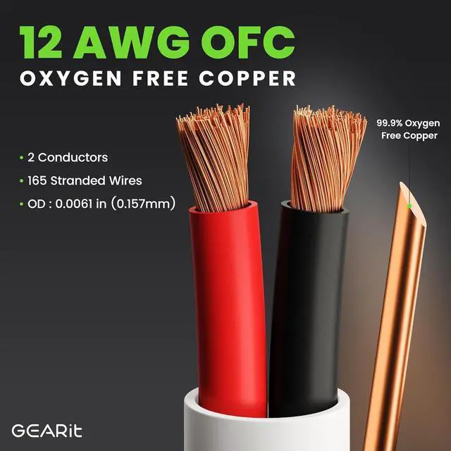 Alt view image 3 of 7 - GearIT 12/2 Speaker Wire (50 Feet) 12AWG Gauge - in Wall Audio Speaker Wire Cable / CL2 Rated / 2 Conductors - OFC Oxygen-Free Copper, White 50ft