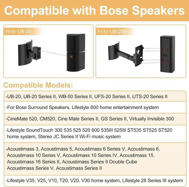 Alt view image 3 of 7 - Black Wall Mount Bracket for UB-20 Compatible with Bose Cube Speakers Lifestyle 6 10 15 18 28 12 (Black)