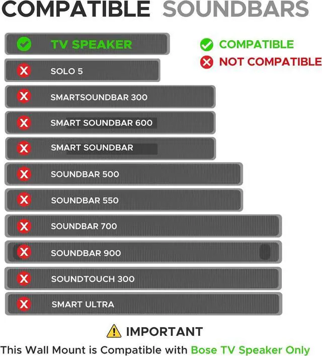 Alt view image 2 of 7 - Sound Bass TV Speaker Wall Mount Bracket | Compatible with Bose TV Speaker Soundbar Only | Complete with Full Mounting Hardware Kit | Only Suitable for Bose TV Speaker Sound Bar | UK Design