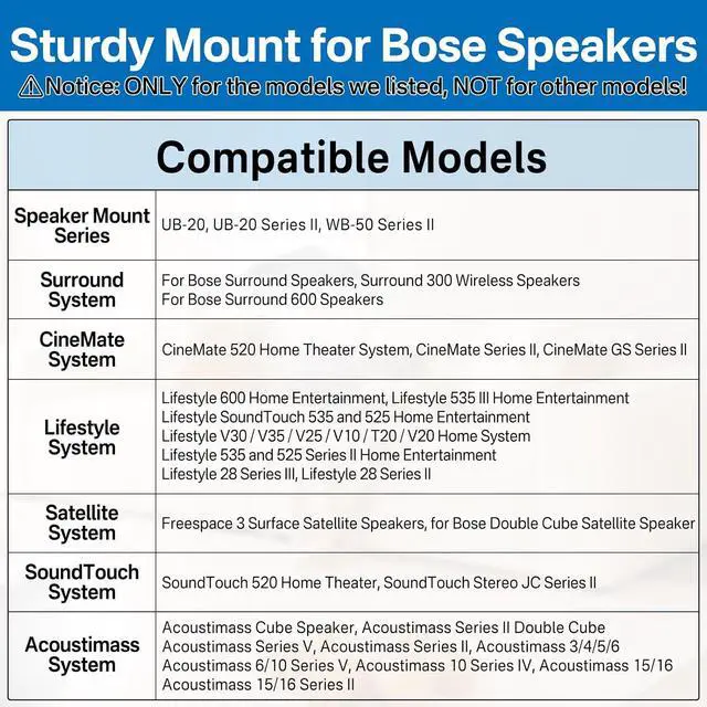 Alt view image 3 of 7 - Angle Adjustable Wall Mount for Bose Speaker - Ceiling & Wall Mount for UB-20 Series II, SoundTouch, CineMate, Lifestyle, Acoustimass, Cube Surround Bracket, White