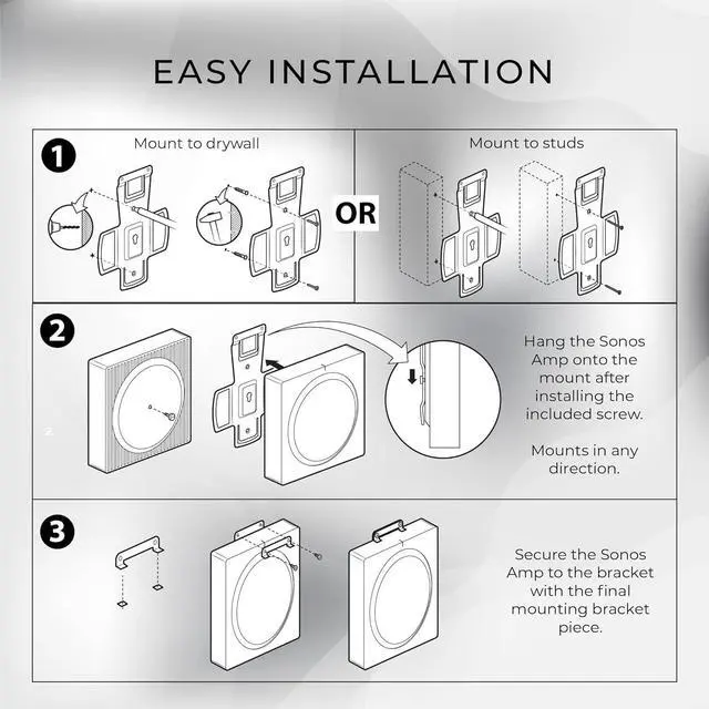 Alt view image 5 of 7 - HumanCentric Wall Mount Compatible with Sonos Amp Speaker, Mounting Bracket for Wireless Amplifier, Mount in Any Direction on Wall Under TV, Floating Style, Hidden Design, Hardware Included