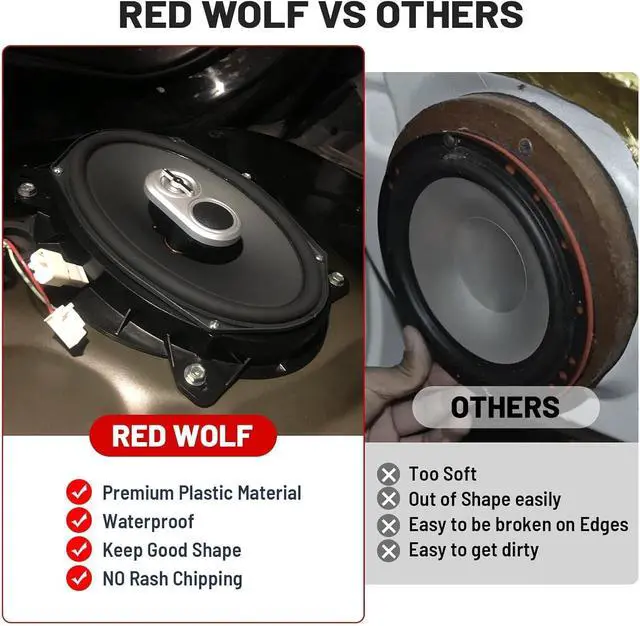 Alt view image 6 of 7 - RED WOLF 6" x 9" Front Door Speaker Adapter for Toyota 2003-2016 4Runner, 2005-2016 Tacoma, for 2023-2024 Subaru Forester Install 6 x 9 Inch Aftermarket Audio Spacer Ring Holder Bracket