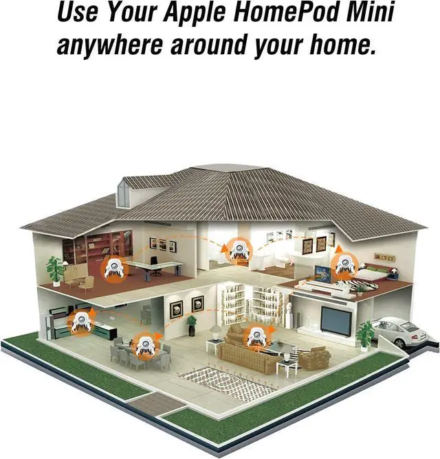 Alt view image 4 of 7 - Stand for Homepod Mini, ABS Holder Tripod with Robot Shape, Safe Stable Mount with Anti-Slip Silicone Pad Protects Home pod Mini Speaker Well