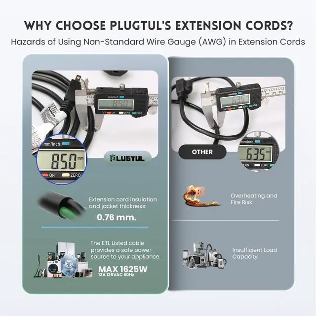 Alt view image 2 of 7 - PLUGTUL Outdoor Extension Cord 25 FT Waterproof, 16/3 Gauge Black Heavy Duty 3 Prong Extension Cord, 13A 1625W SJTW, ETL Listed, Great for Garden and Home