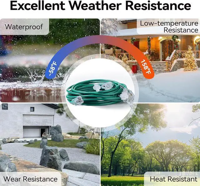 Alt view image 7 of 7 - addlon 27FT Outdoor Extension Cord with Multiple Outlets, 16/3 SJTW Weatherproof Wire with Safety Cover and Indicator Lights, 1 to 3 Splitter for Halloween and Christmas Decorations, ETL Listed