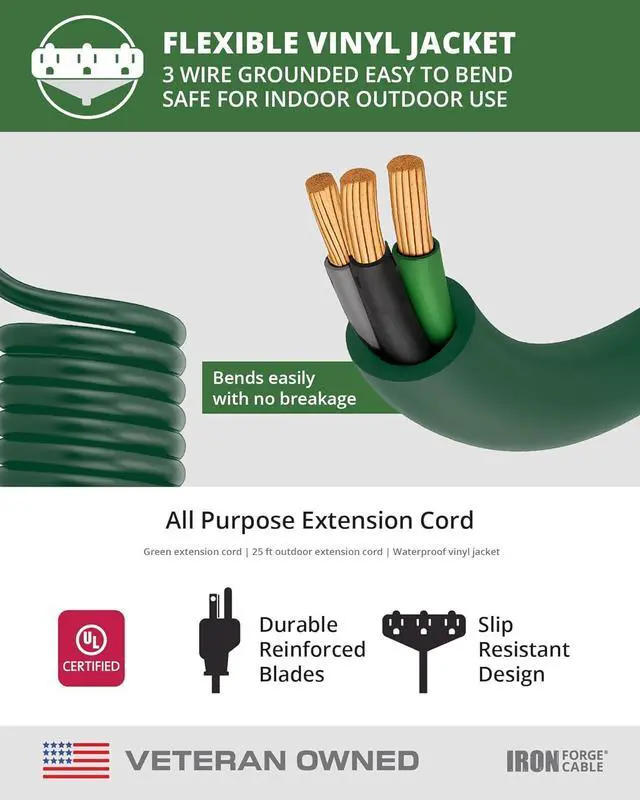 Alt view image 7 of 7 - IRON FORGE CABLE 25 Foot Outdoor Extension Cord with 3 Electrical Power Outlets - 16/3 SJTW Durable Green Extension Cable with 3 Prong Grounded Plug for Safety