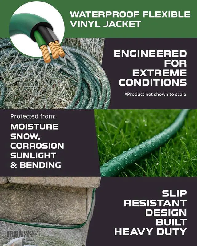 Alt view image 3 of 7 - IRON FORGE CABLE 25 Foot Outdoor Extension Cord with 3 Electrical Power Outlets - 16/3 SJTW Durable Green Extension Cable with 3 Prong Grounded Plug for Safety