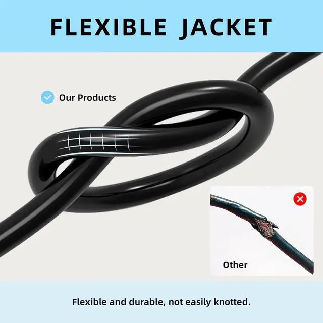 Alt view image 4 of 7 - EP 25 Ft Outdoor Extension Cord - 12/3 SJTW Heavy Duty Black Extension Cable with 3 Prong Grounded Plug - Power Cord for Lawn, Garden, Appliances