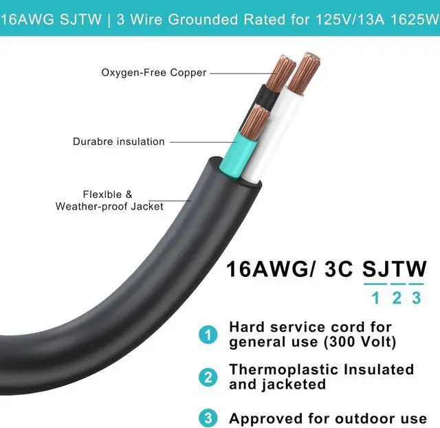 Alt view image 3 of 7 - 2FT Outdoor Extension Cord Splitter - 90-Degree Flat Plug Black 2 Way Waterproof Power Cord Y Splitter,1 to 2 Extension Cord, 125V 13 AMP 16AWG Short 3 Prong Extender Cord with 2 Outlets