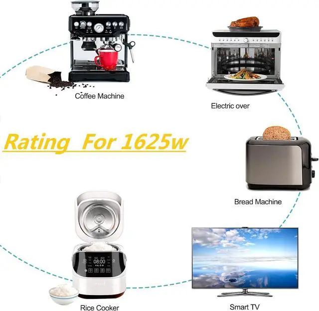 Alt view image 6 of 7 - 2FT Outdoor Extension Cord Splitter - 90-Degree Flat Plug Black 2 Way Waterproof Power Cord Y Splitter,1 to 2 Extension Cord, 125V 13 AMP 16AWG Short 3 Prong Extender Cord with 2 Outlets