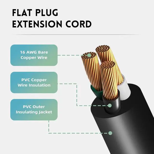 Alt view image 3 of 7 - EP 15 Ft Flat Plug Extension Cord, 16 AWG 3 Prong Grounded Black Low Profile Extension Cable for Indoor, UL Listed