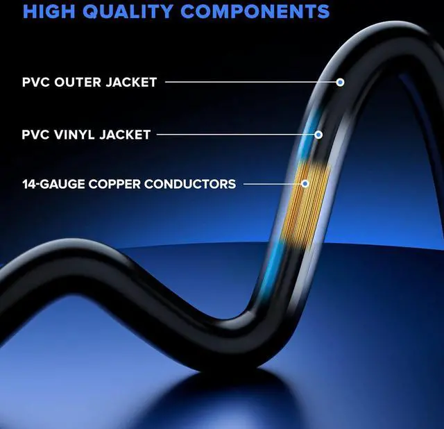 Alt view image 2 of 7 - Extension Cord 50 Feet, SJTW Extension Cord with Multiple Outlets, 14 Gauge (Black) ETL Listed