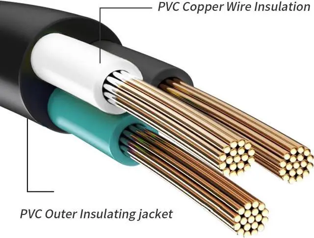 Alt view image 3 of 7 - Flat Plug Indoor Extension Cord, UL Listed, 16 Gauge 12FT White 3 Prong Heavy Duty, 16/3 SJTW 13A Power Cord for Lights, Appliances, Home