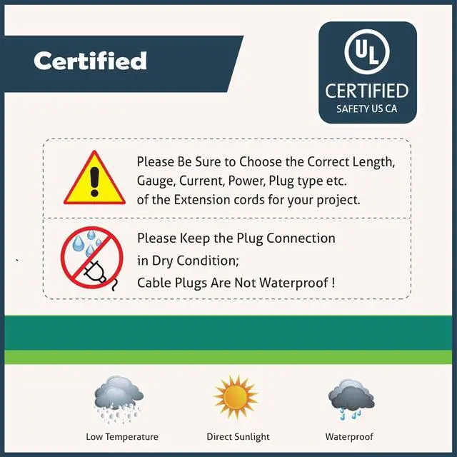 Alt view image 5 of 6 - Extension Cord Outdoor & Indoor 6 ft Black Heavy Duty Extension Cords,12 Gauge 3 Prong SJTW 15AMP 1875W UL Listed Electric Cord, Waterproof Short Power Cable for Multiple Devices & Scenes