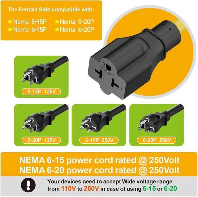 Alt view image 5 of 7 - Indoor/Outdoor Angled Four-in-One Heavy Duty Power Extension Cord SJTW 12-AWG 15A Household Plug to 20A T Blade Cable L=6FT, Angled 3-Prong Extension Cord