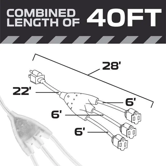 Alt view image 3 of 7 - Iron Forge Cable White 1 to 3 Outdoor Extension Cord Splitter 28 Ft (40 Ft Total Length) - 16 Gauge Power Cord, 3 Prong, 3 Outlets 16/3 SJTW