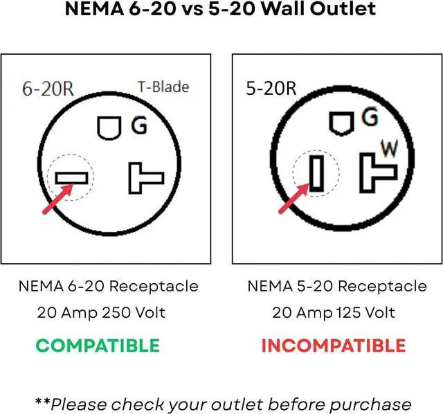 Alt view image 5 of 5 - Parkworld NEMA 5-20 Extension Cord 5-20P to 5-20R (T Blade Female Also for 5-15R Adapter) 125V, 20A, 2500W (25FT)