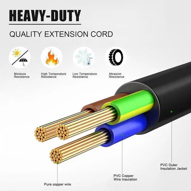 Alt view image 5 of 7 - KUNLUN 5 Pack Short Extension Cord, 3 Prong 8-Inch Small Extension Cord Outlet Saver 16AWG/13A for Indoor Outdoor Use, NEMA 5-15P to NEMA 5-15R Power Extension Cable