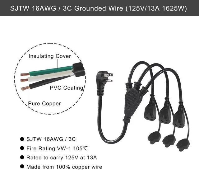 Alt view image 2 of 7 - KUNCAN Outdoor 3-Outlet Power Splitter, 90-Degree Flat Plug 1 to 3 Way Outlet Adapter 1.5FT SJTW 16AWG 3-Prong Power Cord Extension Strip with Outlet Cover for Holiday Decoration String Light(2-Pack)